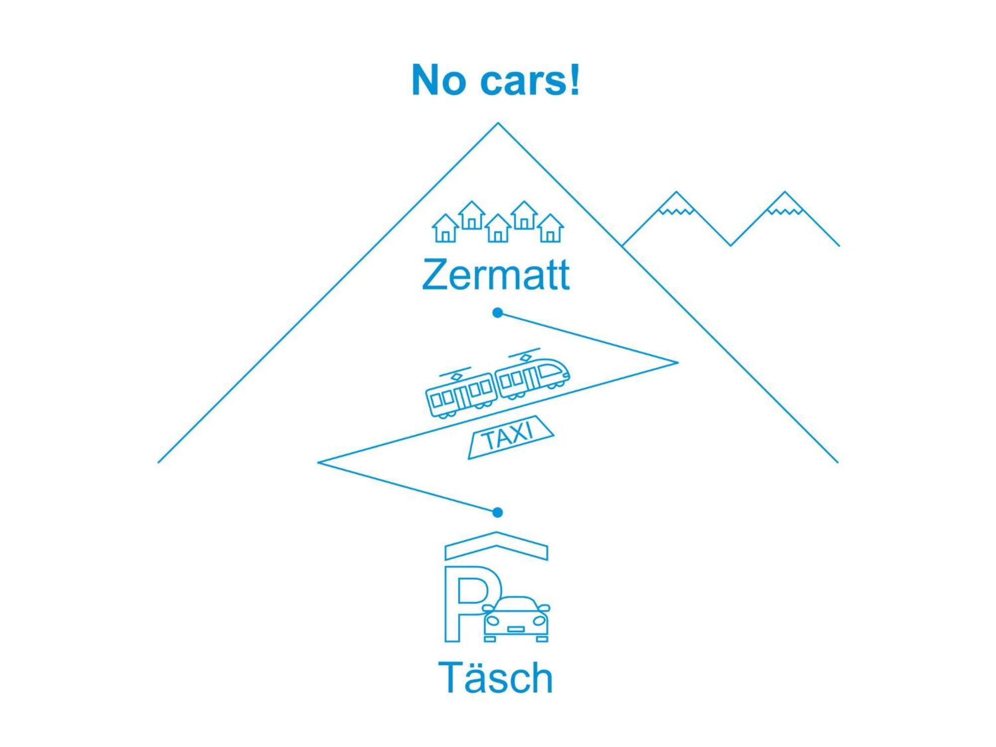 Apartment Dianthus-1 By Interhome Zermatt Zewnętrze zdjęcie